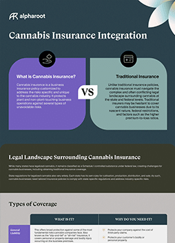 Cannabis Insurance Integration