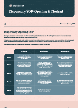 Dispensary SOP Opening Closing