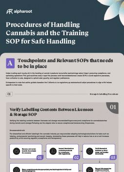 Procedures of handling Cannabis and the Training SOP for Safe Handling